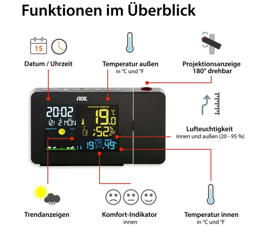 ADE Wetterstation mit Funk-Außensensor und Projektion