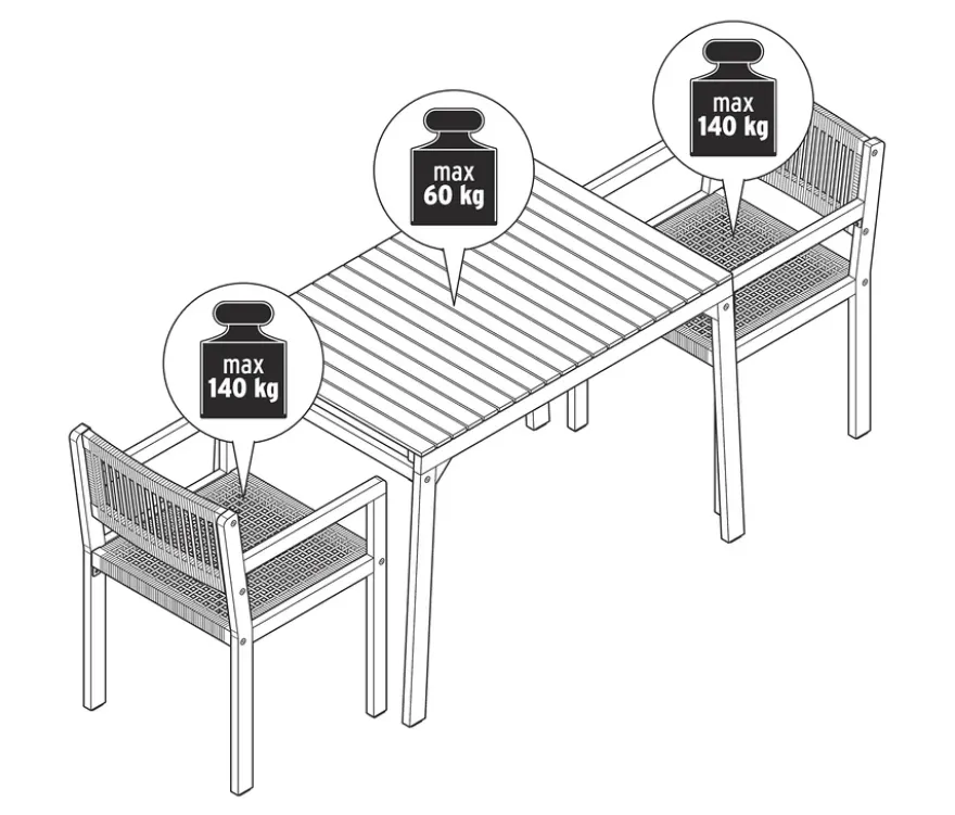 Balkon-Set mit Textilgeflecht