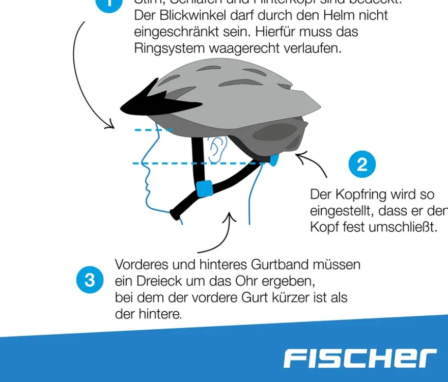 FISCHER Fahrradhelm Urban PLUS Chicago, L/XL