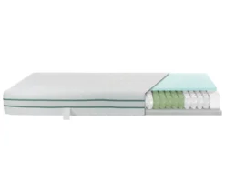 Irisette Matratze Greenline »Duo TTFK«, 160 x 200 cm
