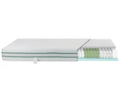 Irisette Matratze Greenline »Duo TTFK«, 80 x 200 cm