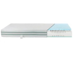 Irisette Matratze Greenline »Duo KS«, 200 x 200 cm