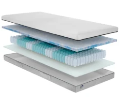 Irisette Wendematratze Taschenfederkern Smart, 100 x 200 cm