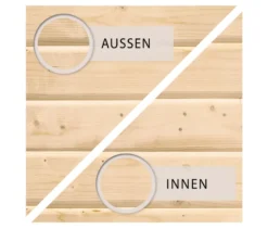 Karibu Fasshaus »Orkla«, naturfarben, inkl. 9 kW-Ofen mit externer Steuerung