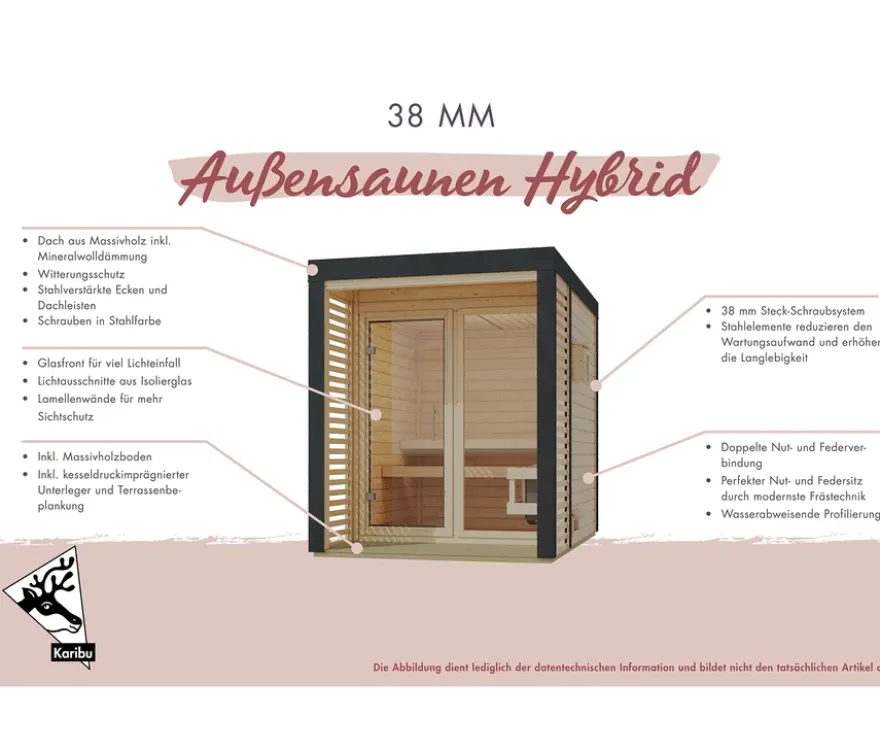 Karibu Saunahaus »Alice 1«, anthrazit