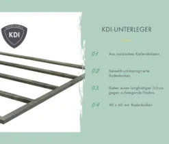 Karibu Saunahaus »Elli 3«