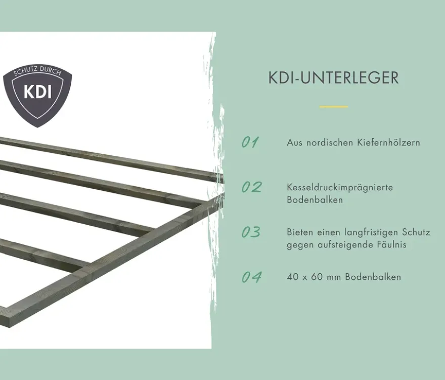 Karibu Saunahaus »Gwen«
