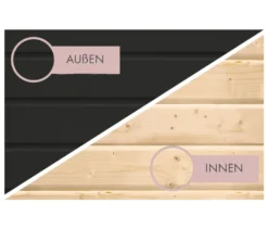 Karibu Saunahaus »Gwen« klein, Classic