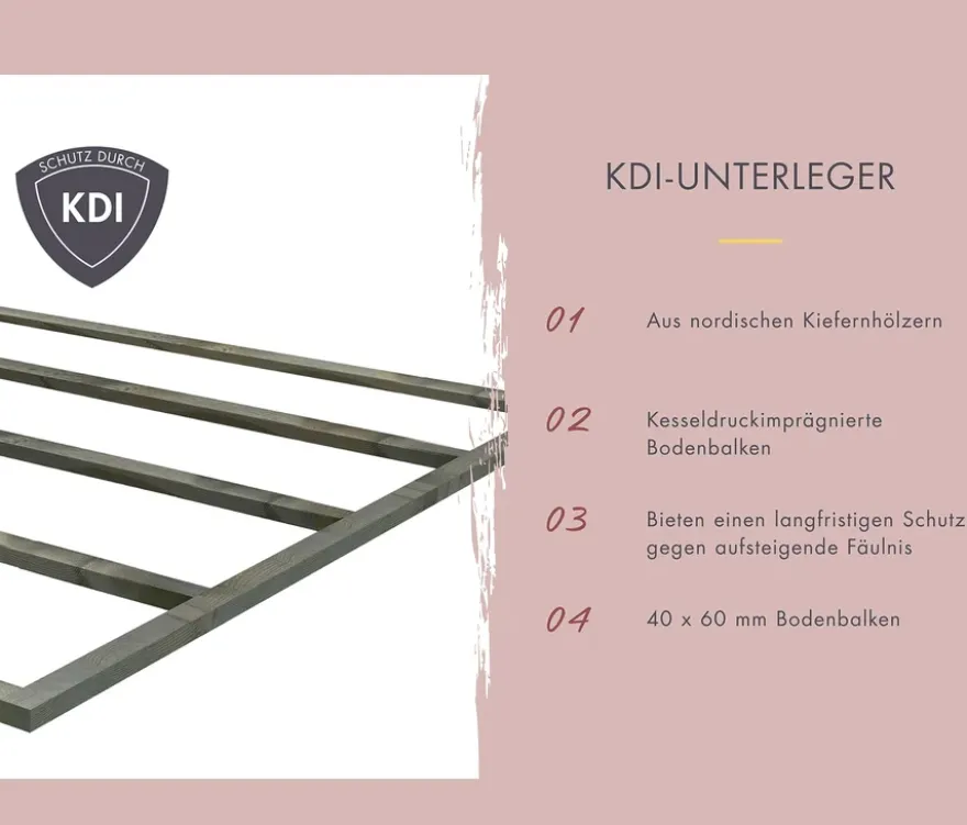 Karibu Saunahaus »Gwen« klein, Classic