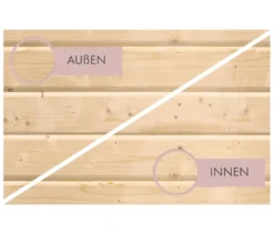 Karibu Sauna »Mulan«