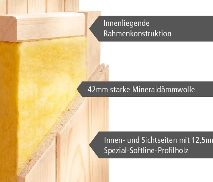 Karibu Sauna »Scarlett 3« im Set mit 9-kW-Ofen und finnischer Steuerung
