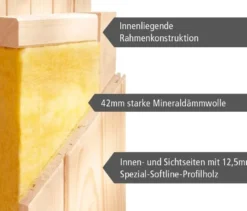 Karibu Sauna »Scarlett 3« im Set mit 9-kW-Bio-Ofen und Bio-Steuerung