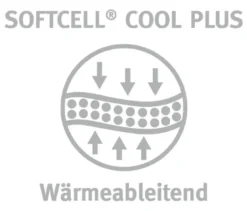 Paradies Sommerdecke »BestCool«, Übergröße