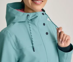 Regenparka