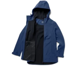 Softshelljacke