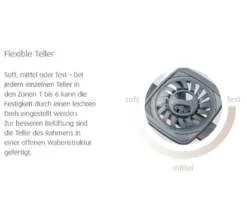 TEMPUR® »Premium Flex 500« Lattenrost, 80 x 200 cm