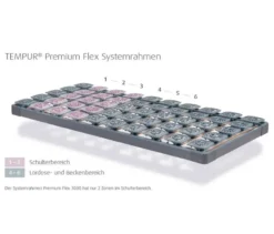 TEMPUR® Systemrahmen »Flex 2000« elektrisch verstellbarer Lattenrost, 100 x 200 cm