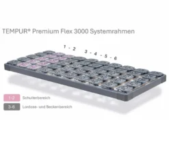 TEMPUR® Systemrahmen »Premium Flex 3000« elektrisch verstellbarer Lattenrost, 140 x 200 cm