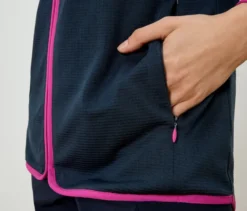 Thermofunktionsjacke