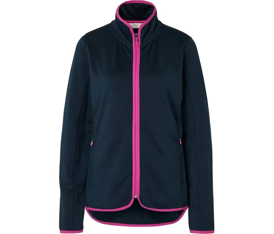 Thermofunktionsjacke