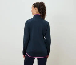 Thermofunktionsjacke