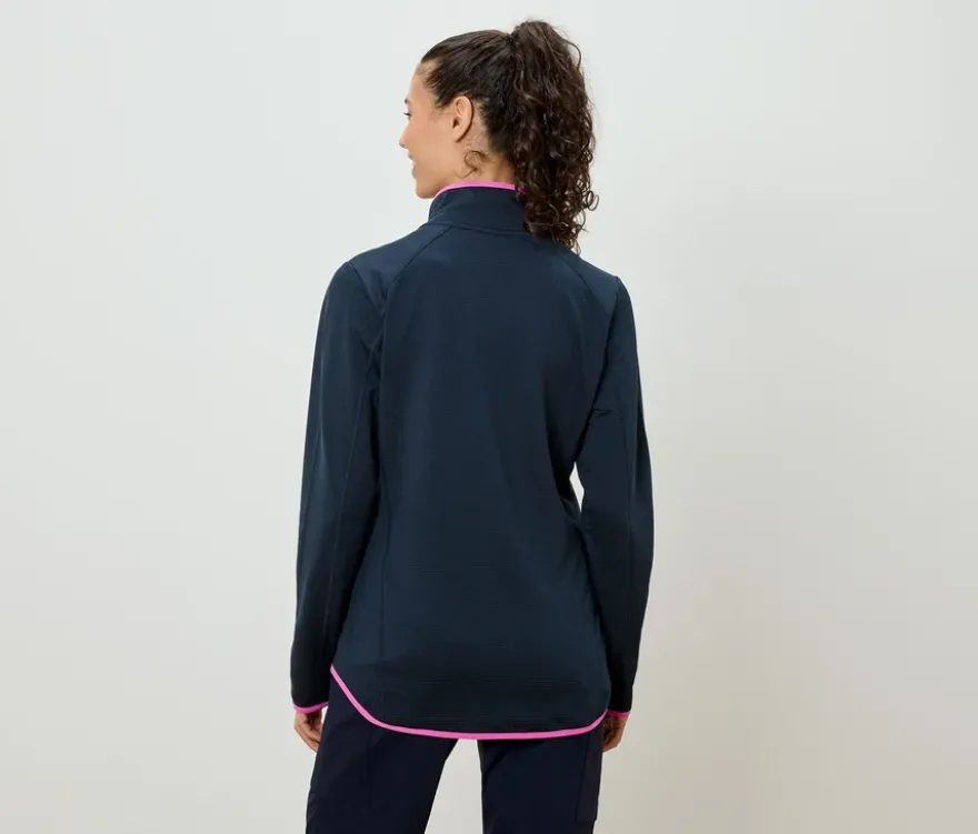 Thermofunktionsjacke