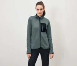 Thermofunktionsjacke
