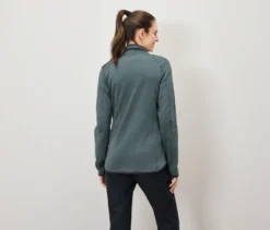 Thermofunktionsjacke