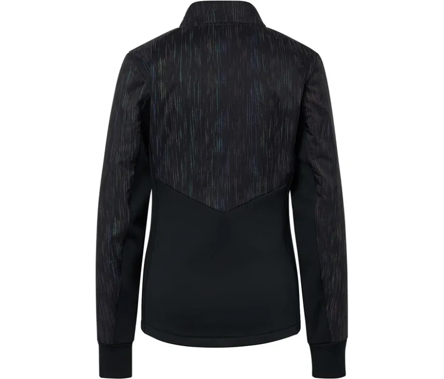 Thermojacke