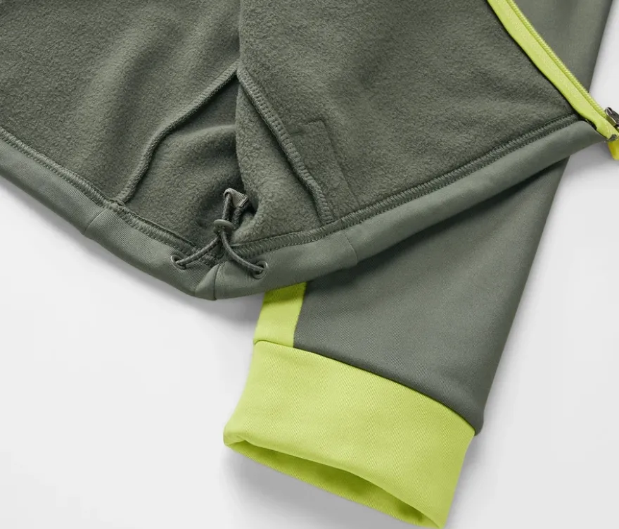 Thermojacke