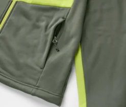 Thermojacke
