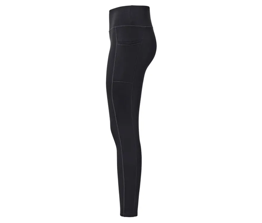 Thermotight
