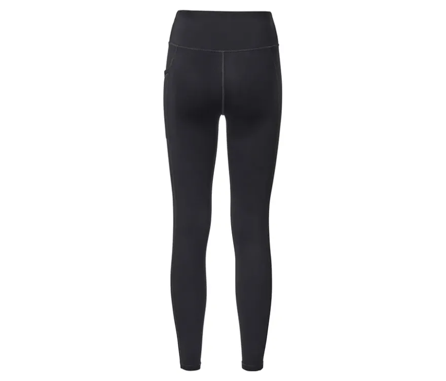 Thermotight