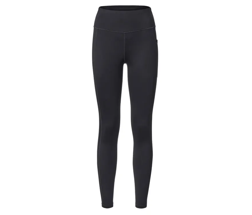 Thermotight